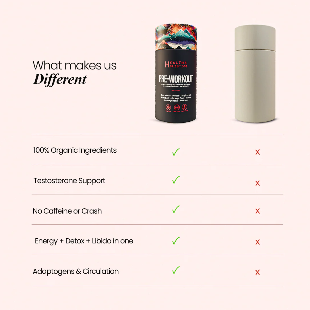 PRE-WORKOUT Superfood Blend - Image 5