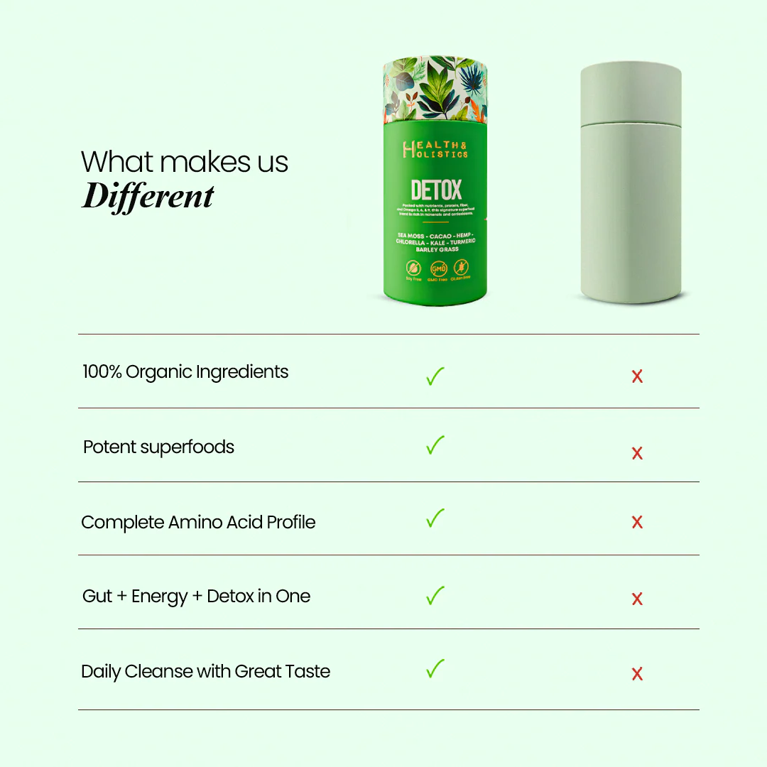 DETOX Superfood Blend - Image 4