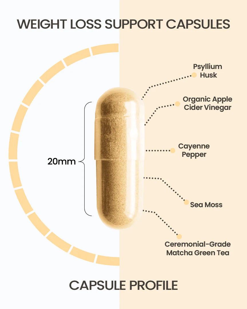 Weight Loss Support - Image 4
